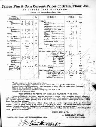 cover page of Current Prices of Grain at Dublin Corn Exchange published on December 21, 1860