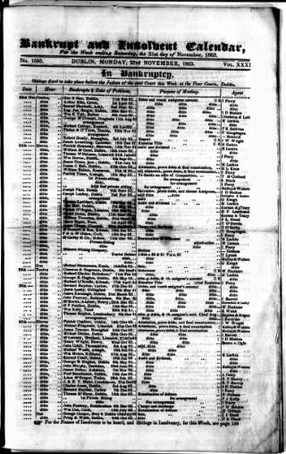 cover page of Bankrupt & Insolvent Calendar published on November 23, 1863