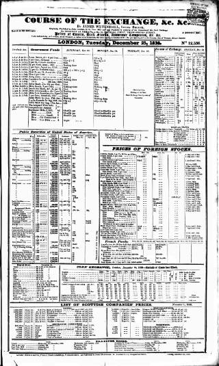 cover page of Course of the Exchange published on December 25, 1838